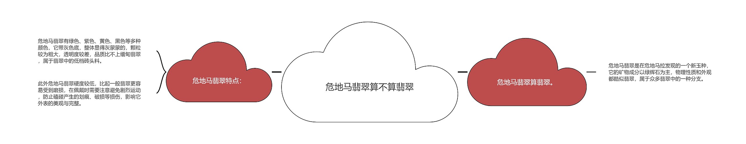 危地马翡翠算不算翡翠 危地马翡翠算不算翡翠