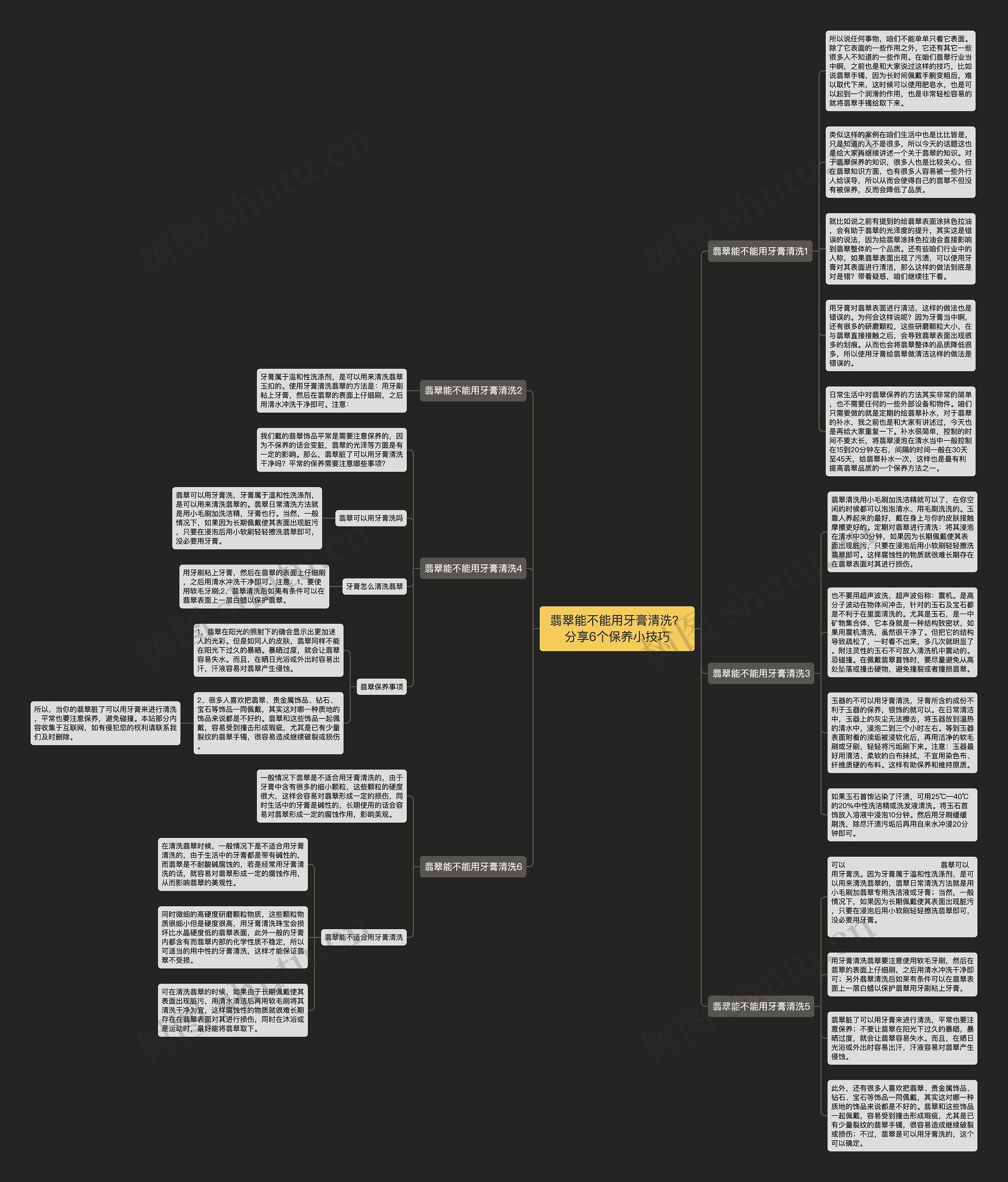 翡翠能不能用牙膏清洗?分享6个保养小技巧思维导图高清图 翡翠能不能用牙膏清洗?分享6个保养小技巧思维导图
