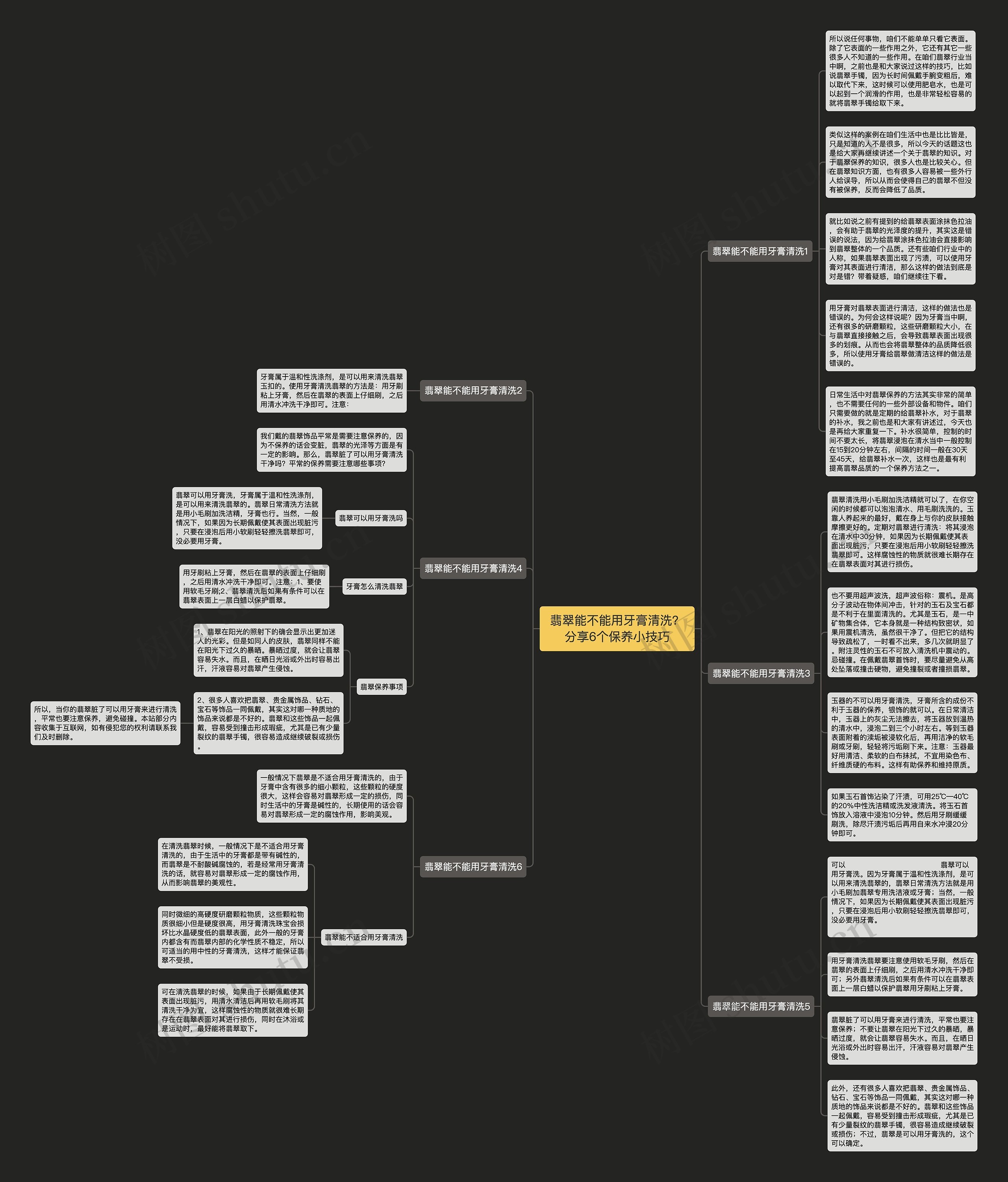 翡翠能不能用牙膏清洗？分享6个保养小技巧思维导图