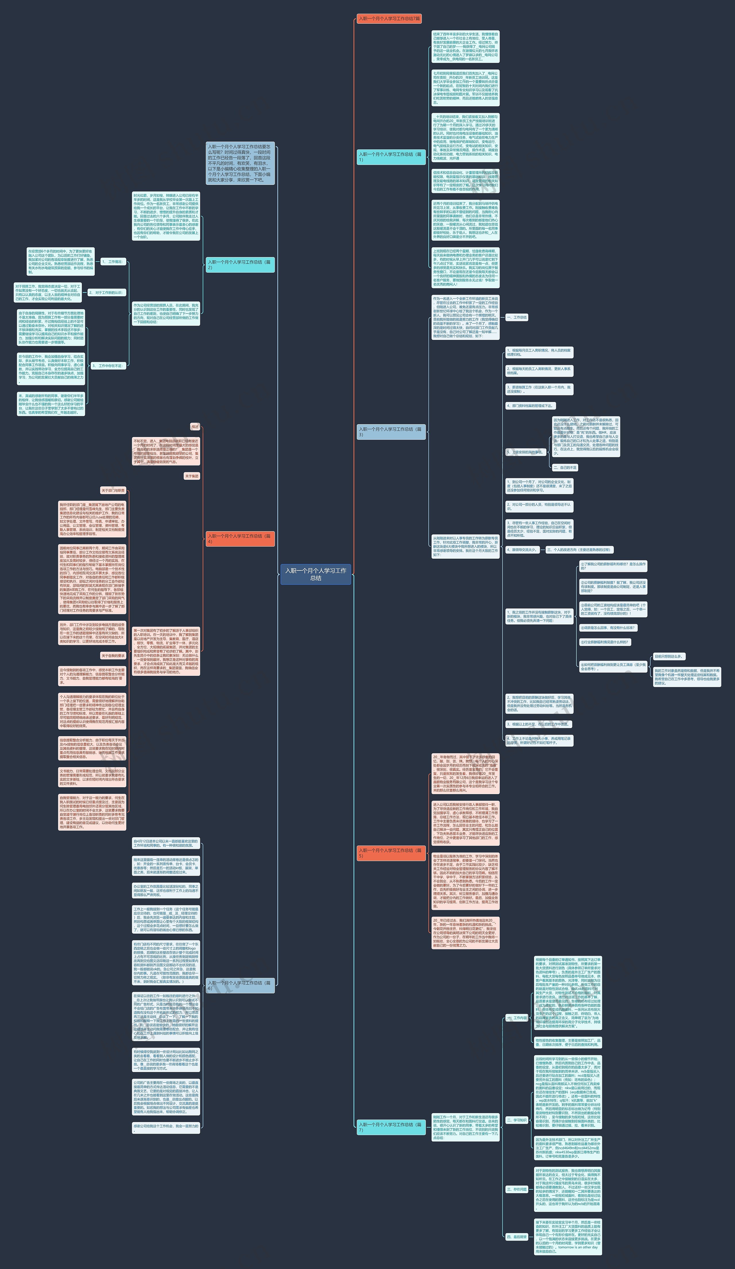 入职一个月个人学习工作总结思维导图