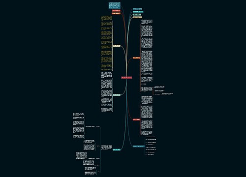 2021学生个人学习总结