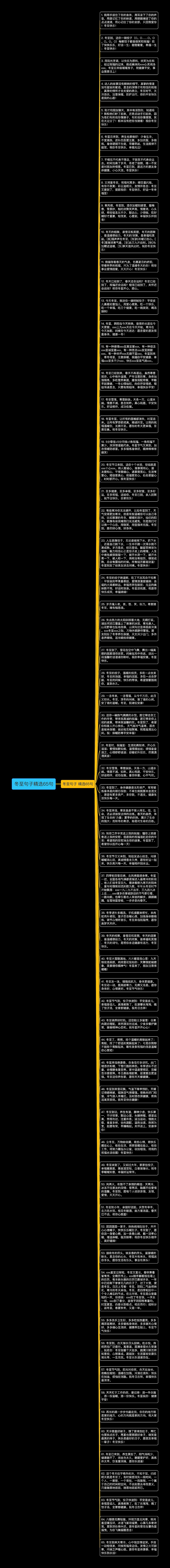 冬至句子精选65句