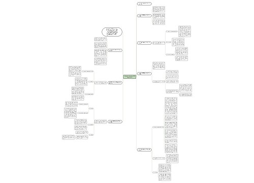 2023年学校开展妇女节活动工作总结