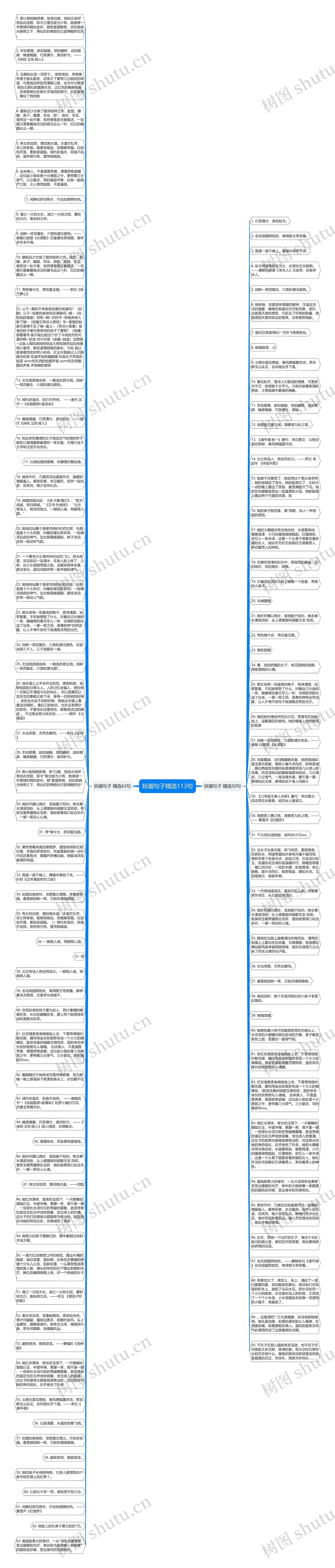 妖媚句子精选113句思维导图