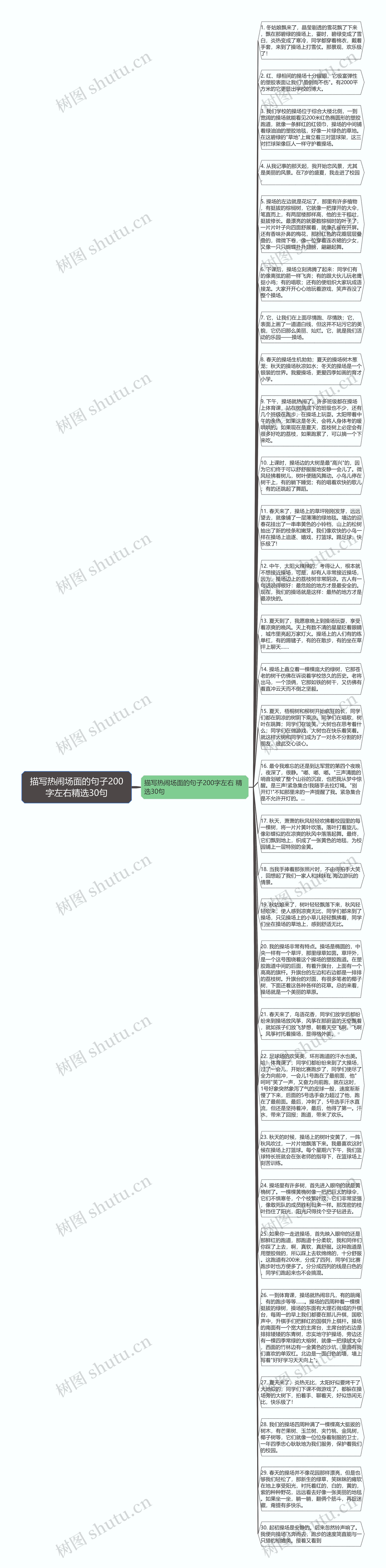 描写热闹场面的句子200字左右精选30句