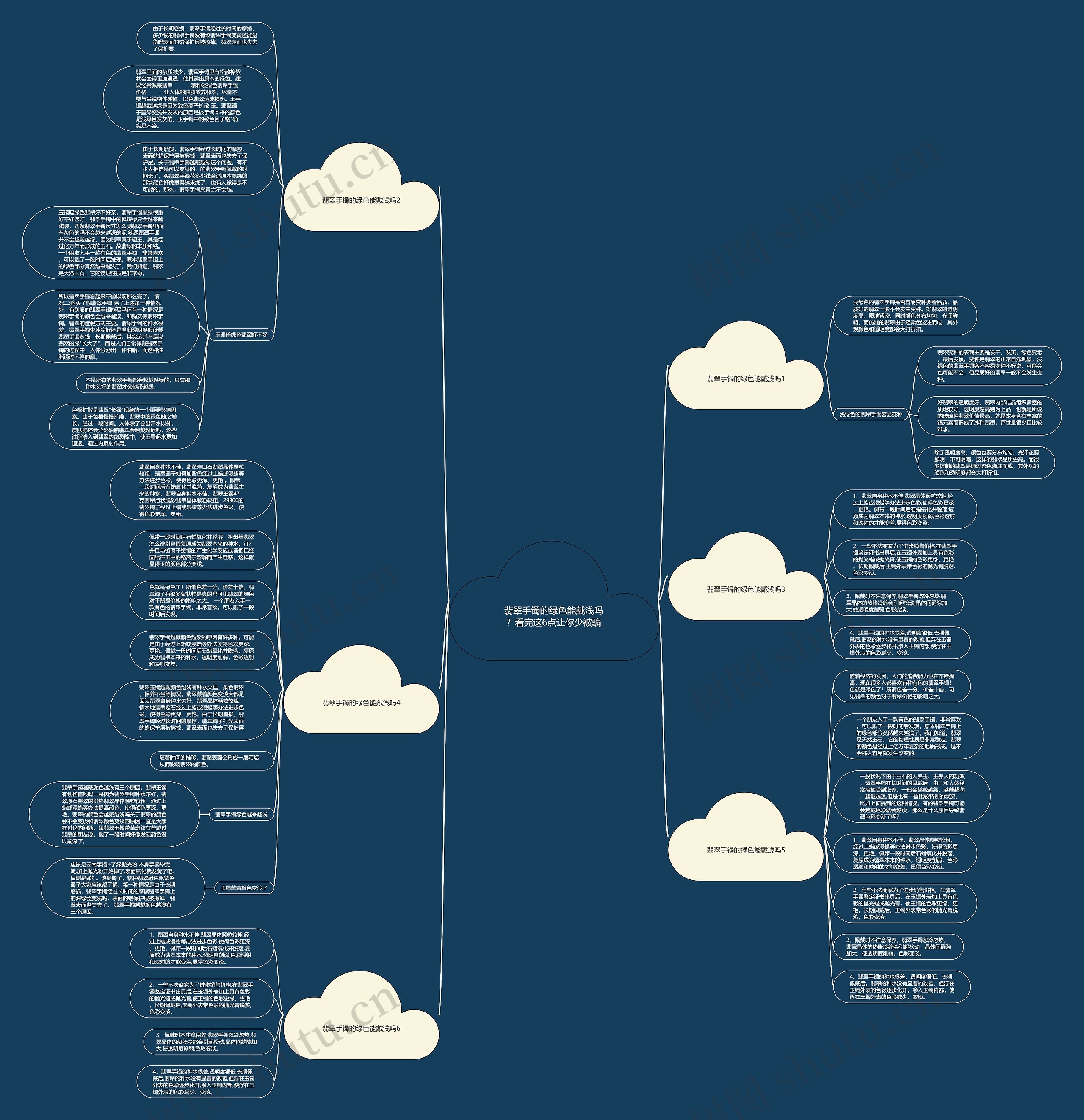 翡翠手镯的绿色能戴浅吗?看完这6点让你少被骗 翡翠手镯的绿色能戴浅吗?看完这6点让你少被骗