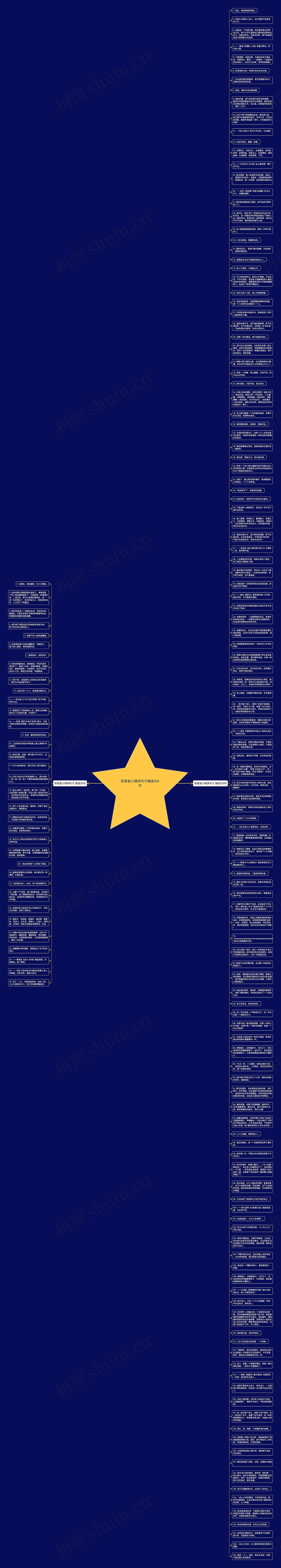 形容发小情深句子精选164句思维导图高清图 形容发小情深句子精选164句思维导图