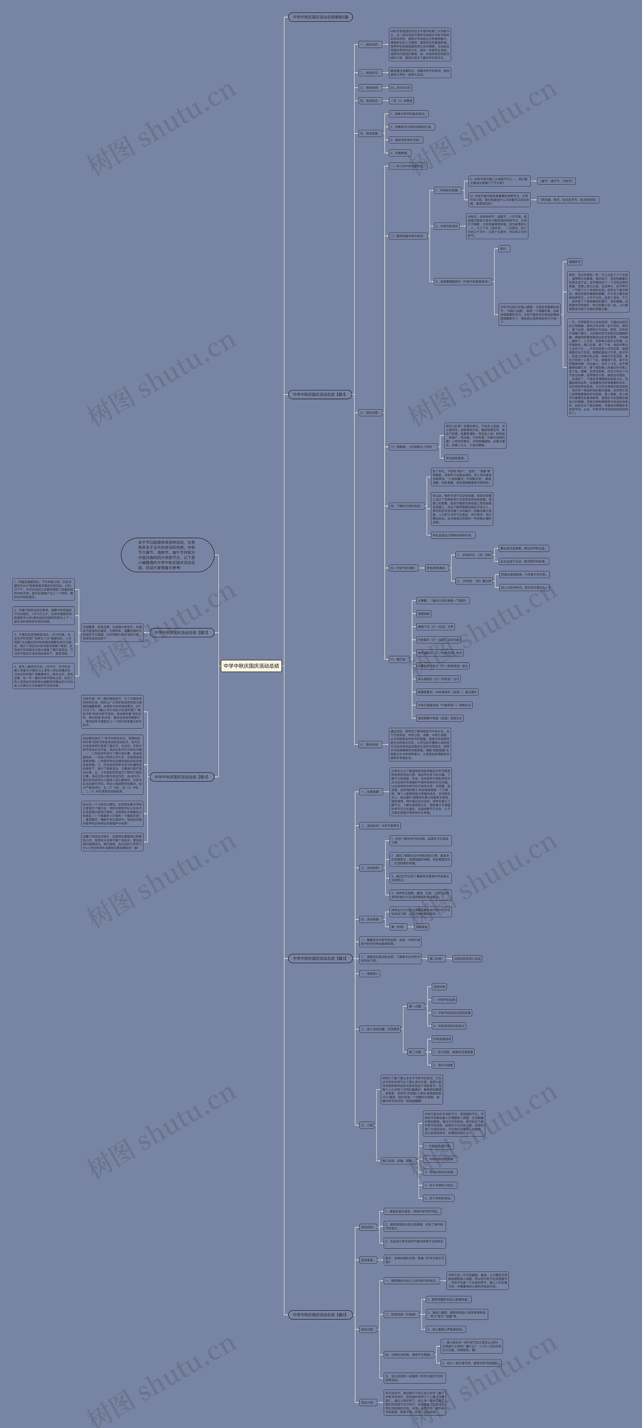 中学中秋庆国庆活动总结思维导图