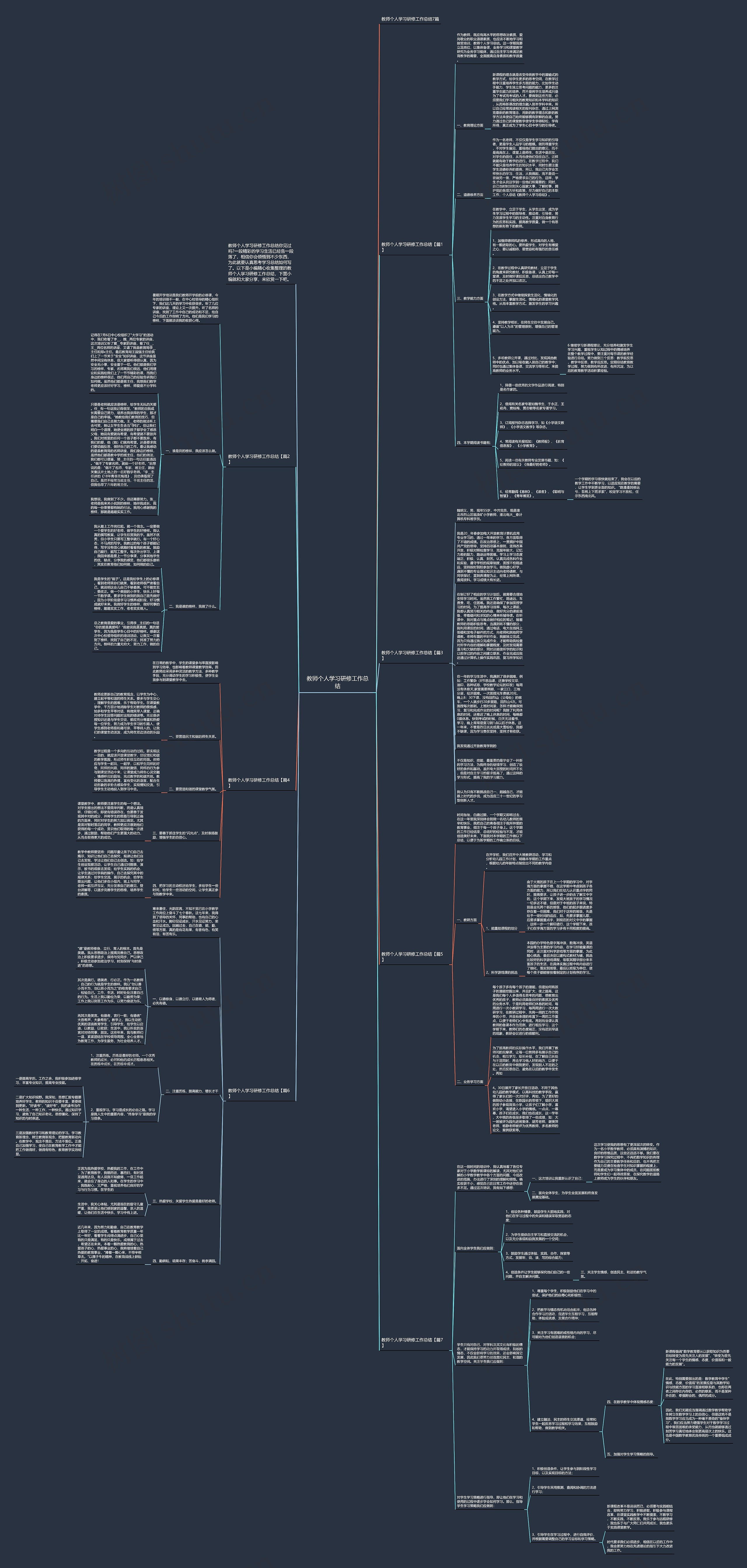 教师个人学习研修工作总结思维导图