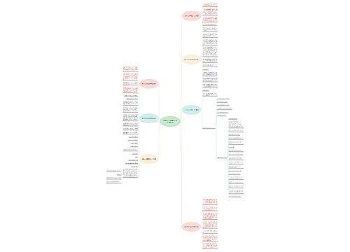 英语作文公司经理名片范文(精选7篇) 英语作文公司经理名片范文(精选7篇)