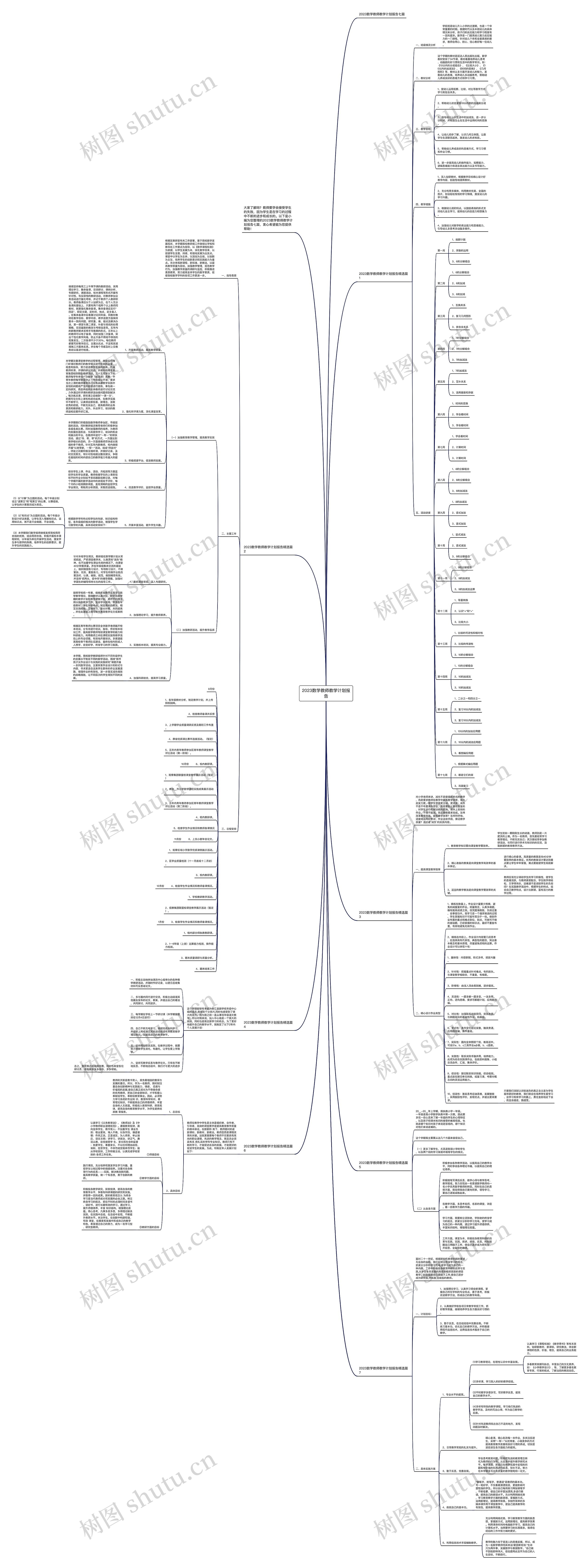 2023数学教师教学计划报告 2023数学教师教学计划报告