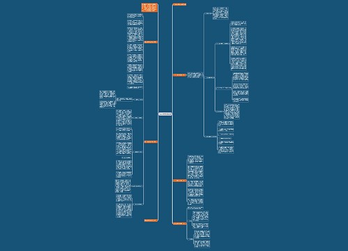 班主任教育总结报告