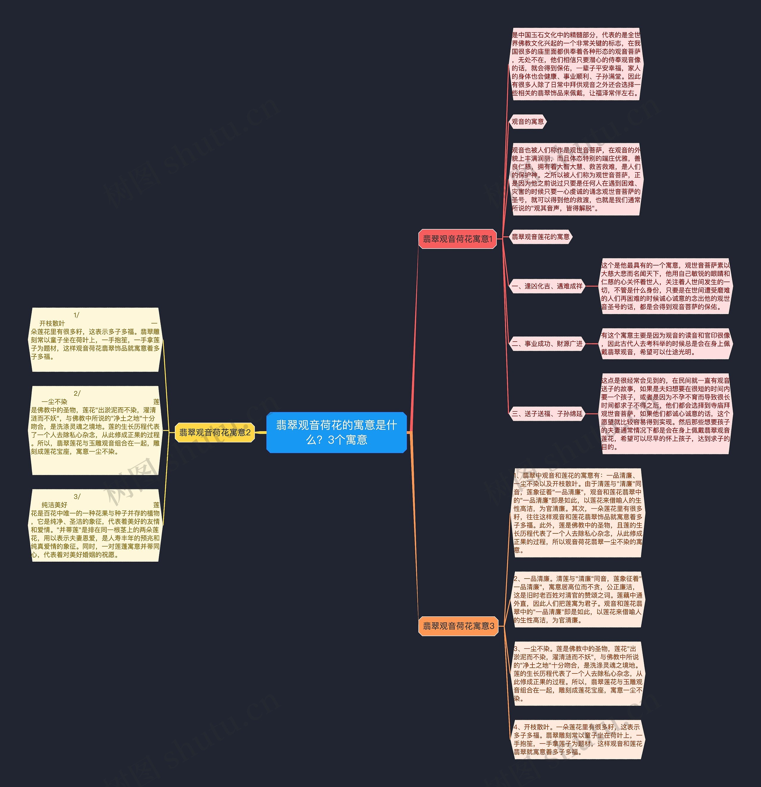 翡翠观音荷花的寓意是什么?3个寓意 翡翠观音荷花的寓意是什么?3个寓意