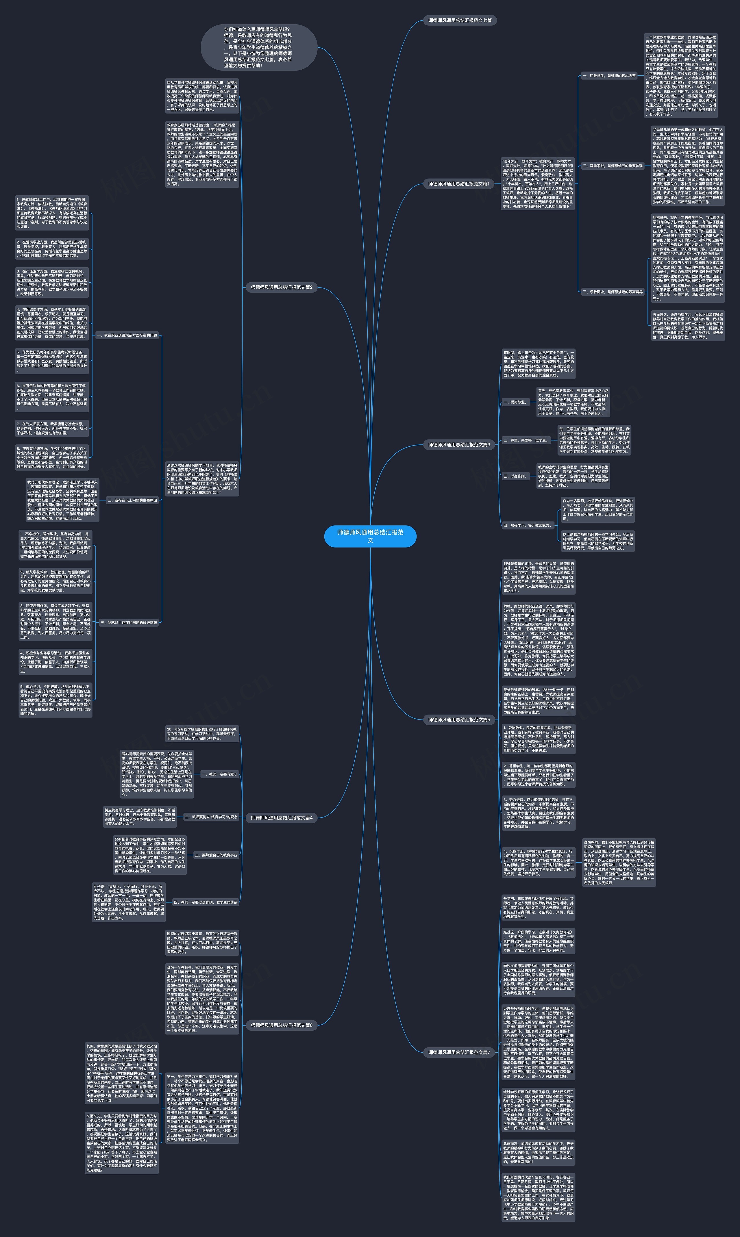 师德师风通用总结汇报范文思维导图