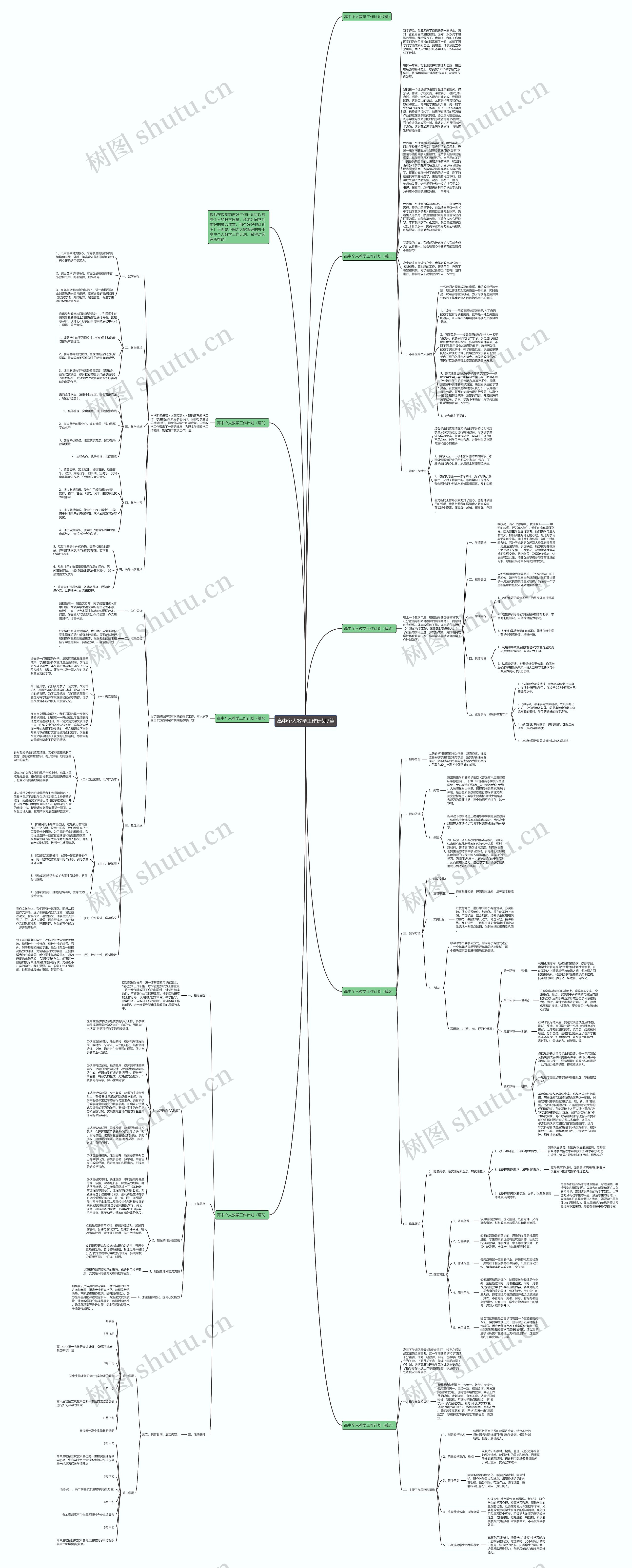 高中个人教学工作计划7篇思维导图