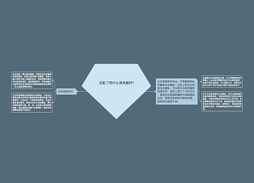 玉脏了用什么清洗最好?