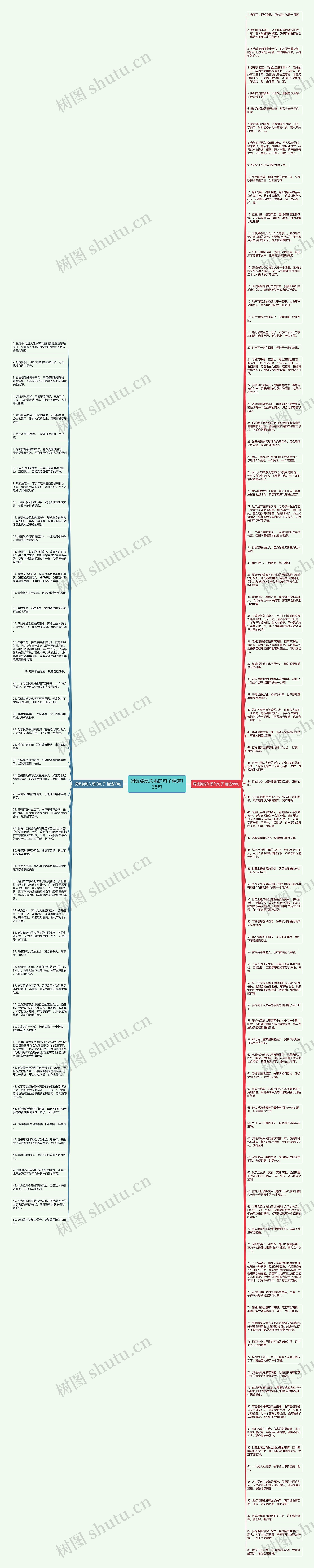 调侃婆媳关系的句子精选138句思维导图