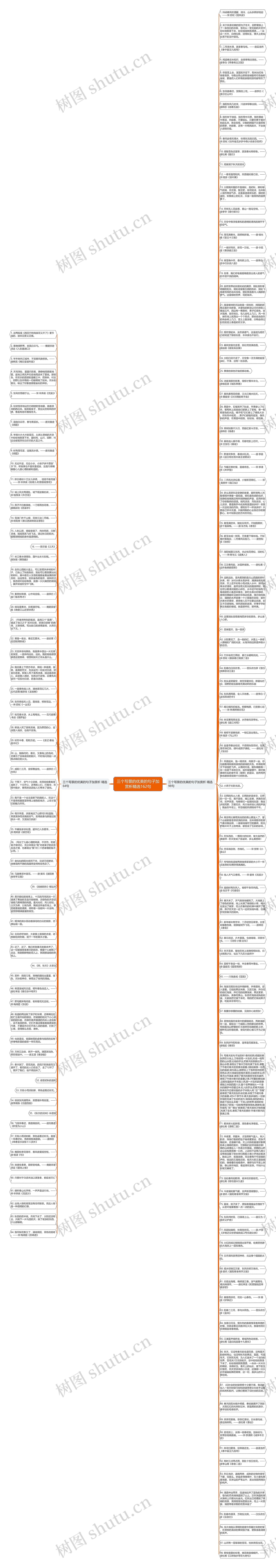 三个写景的优美的句子加赏析精选162句思维导图