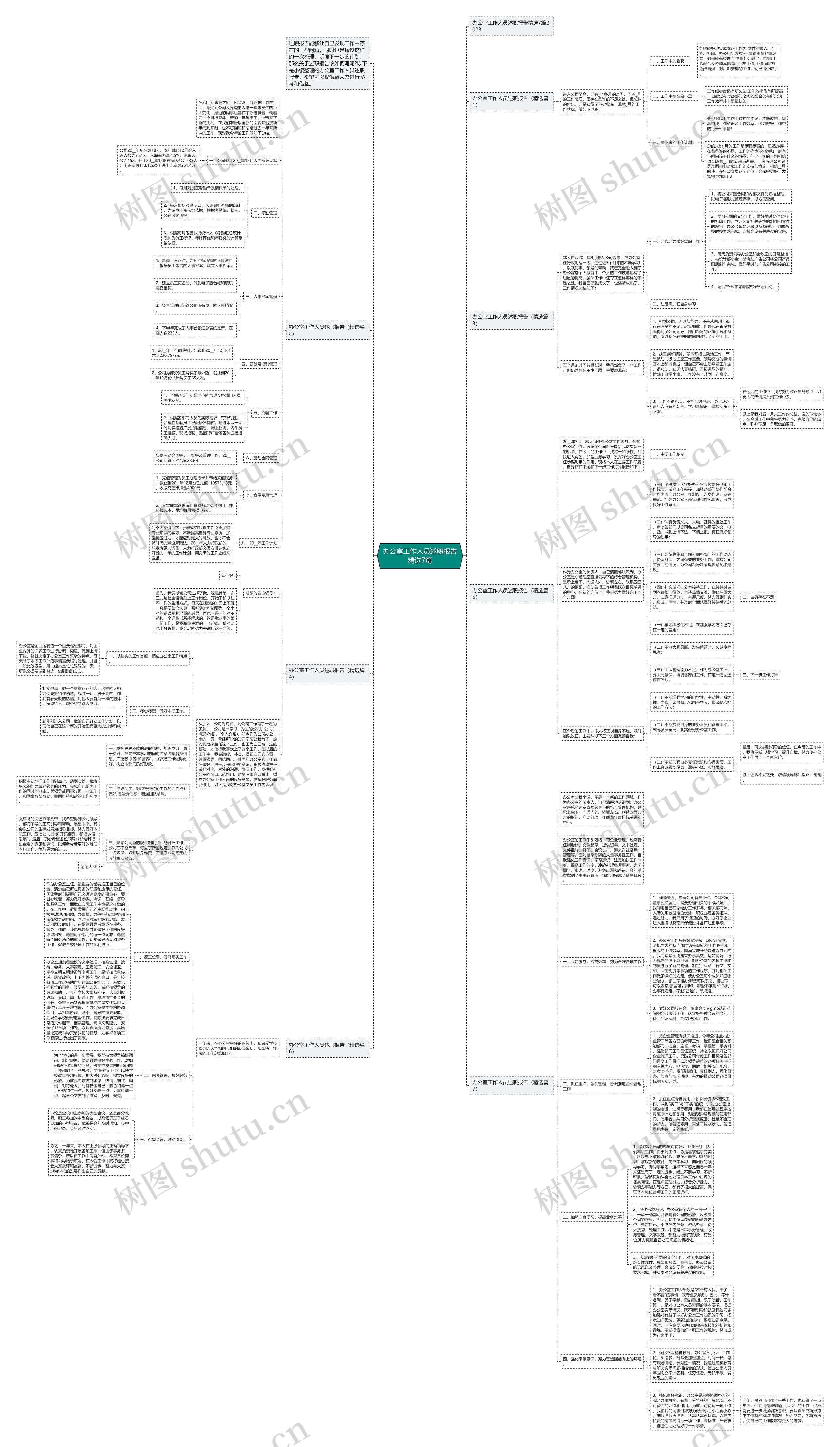 办公室工作人员述职报告精选7篇思维导图