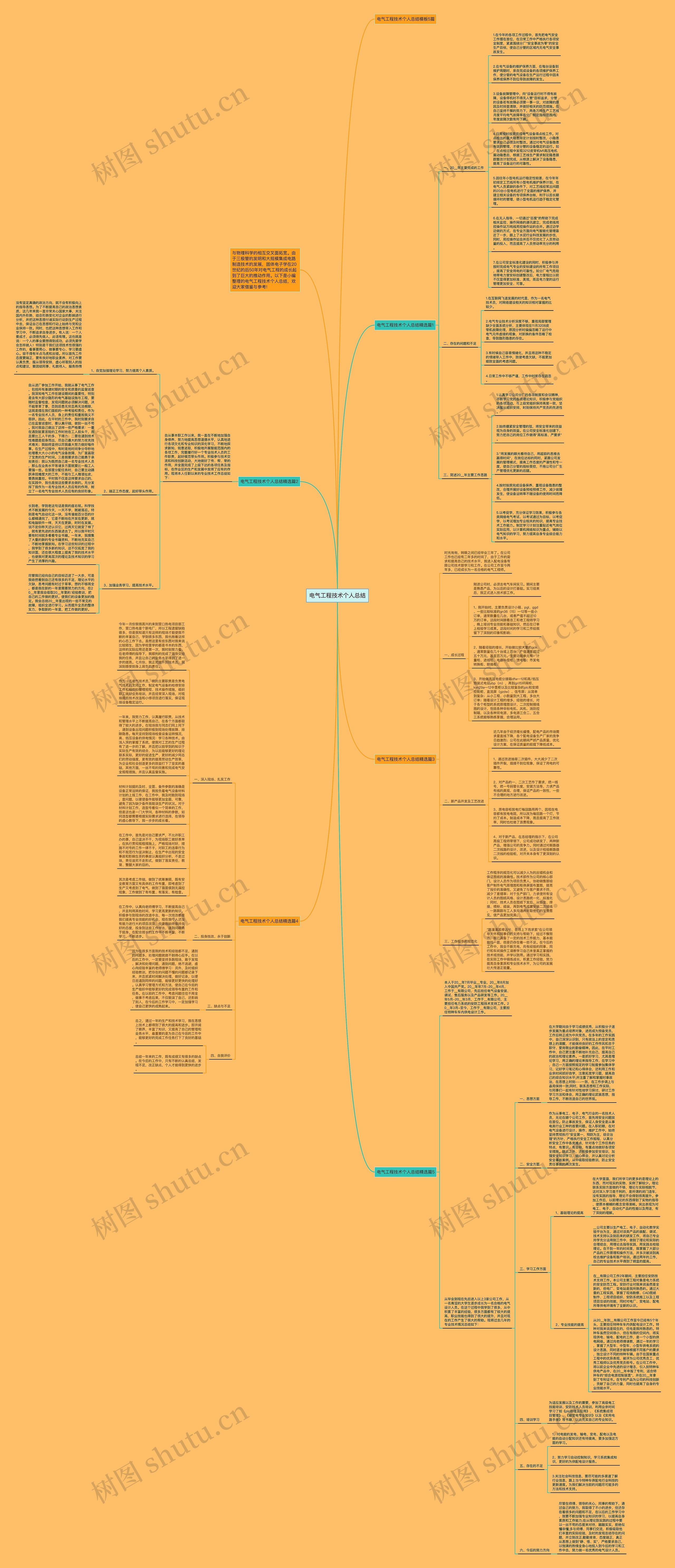 电气工程技术个人总结思维导图