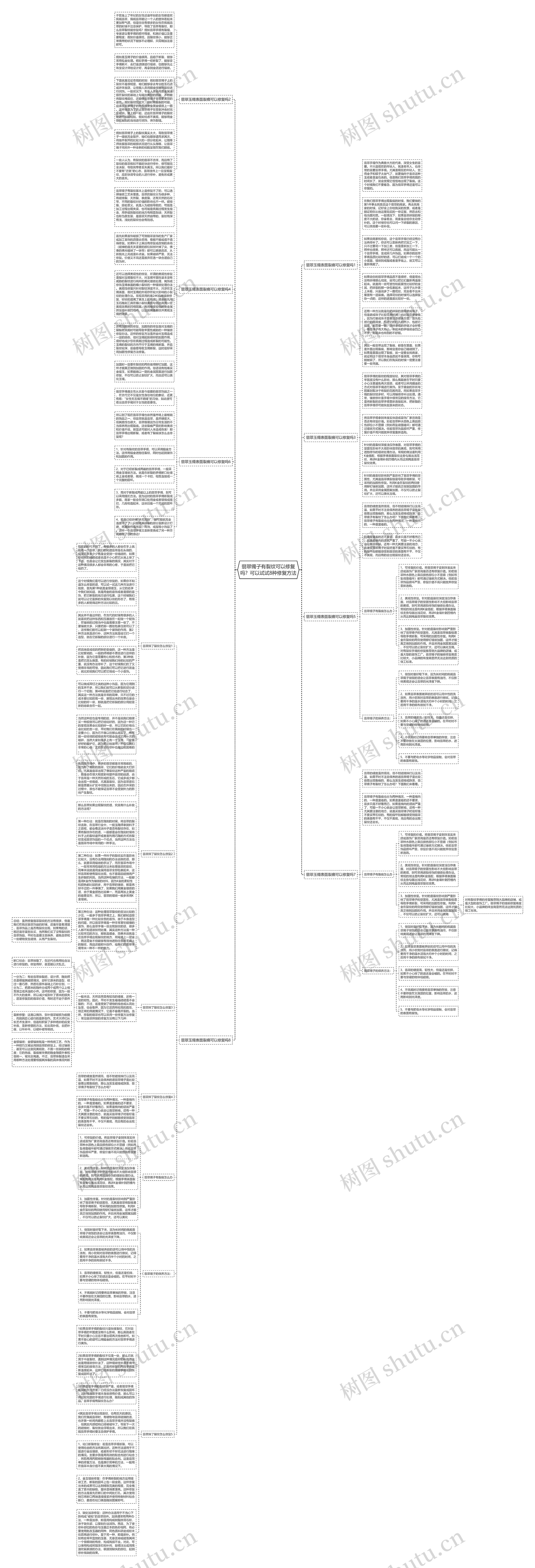 翡翠镯子有裂纹可以修复吗？可以试试8种修复方法