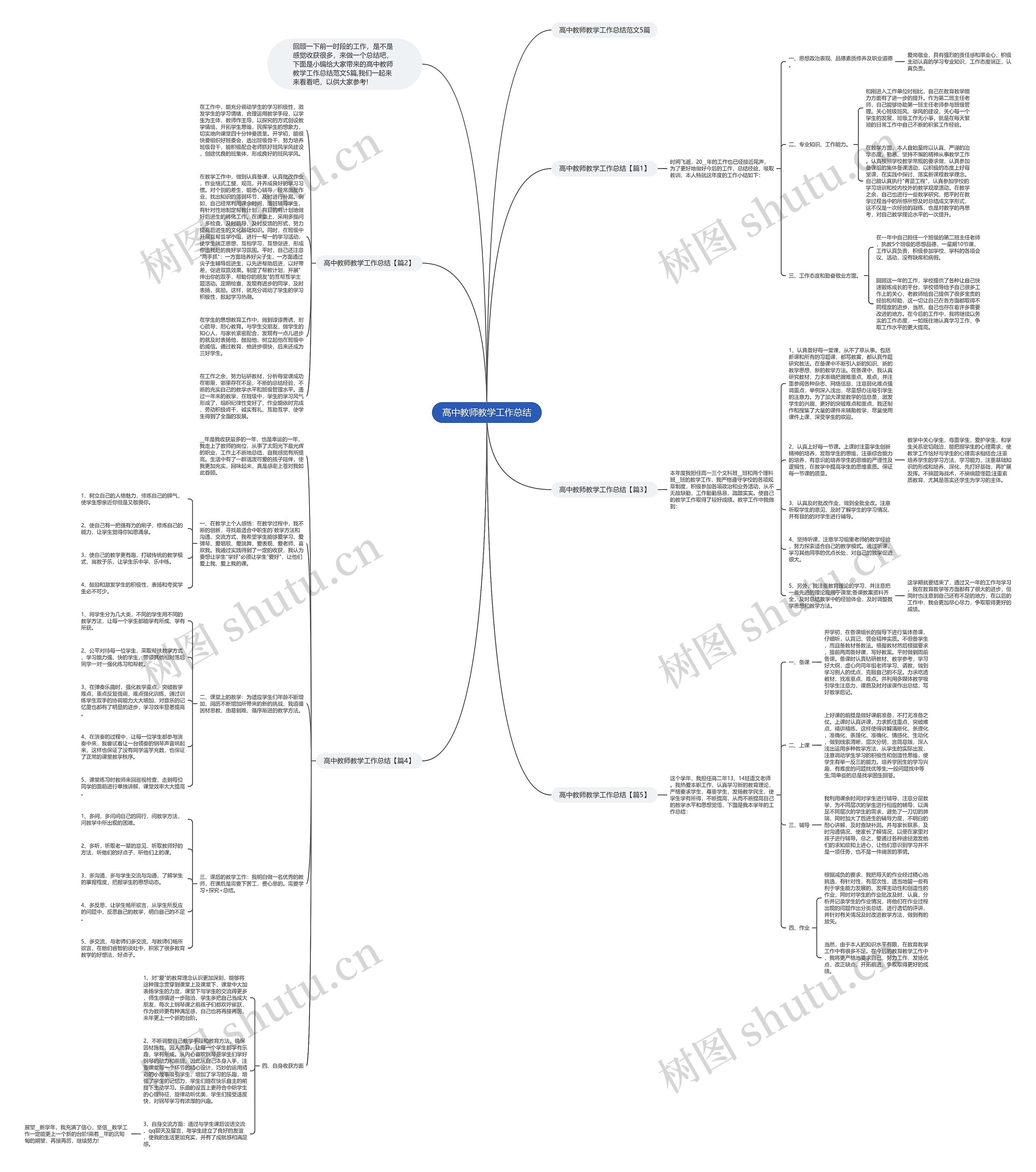 高中教师教学工作总结思维导图