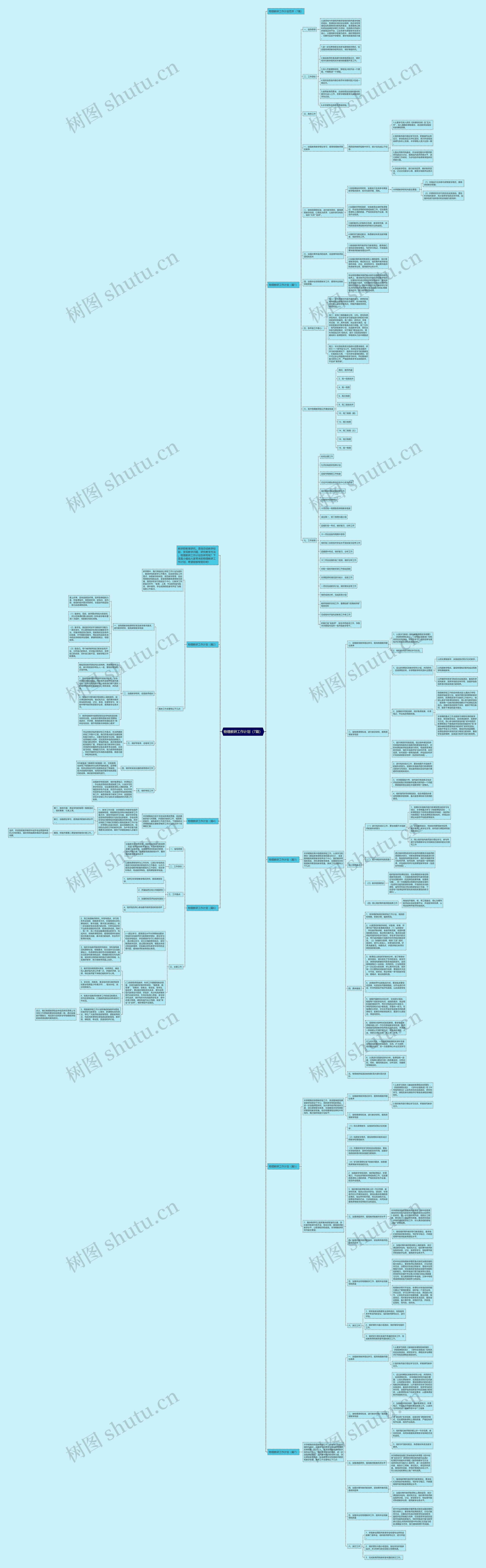 物理教研工作计划（7篇）思维导图