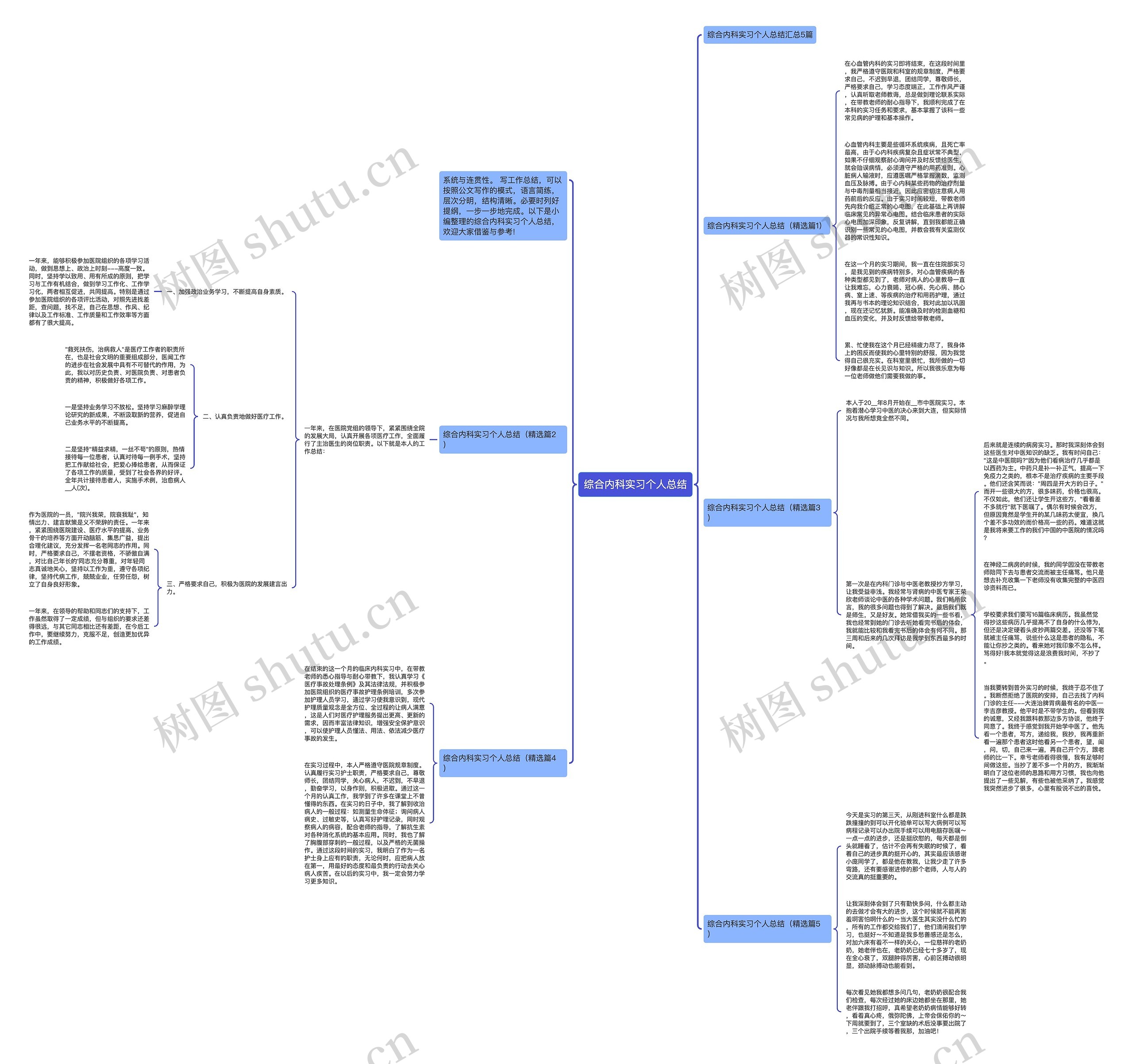 综合内科实习个人总结思维导图