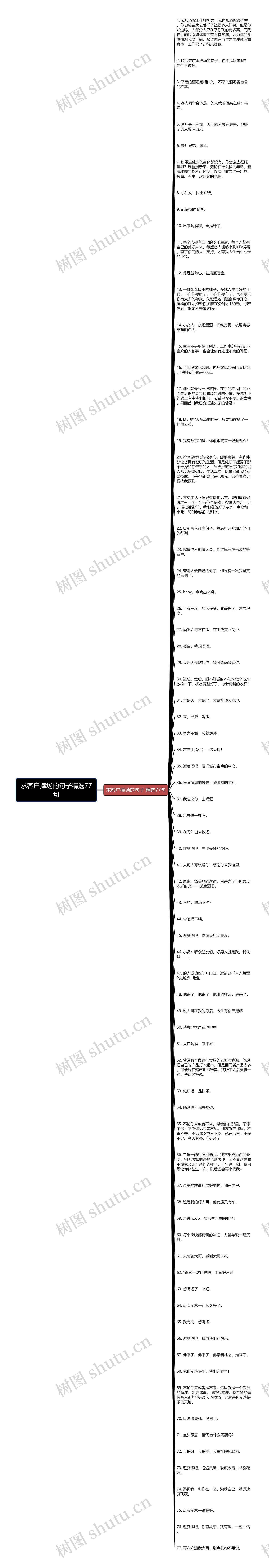 求客户捧场的句子精选77句