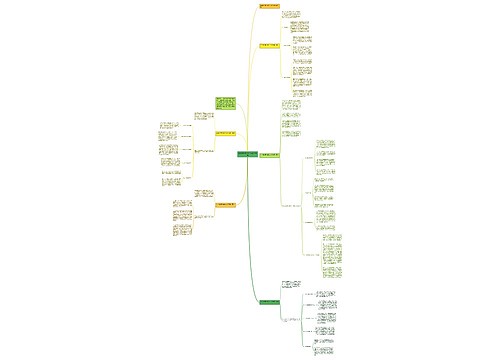 2023建材销售行业工作总结