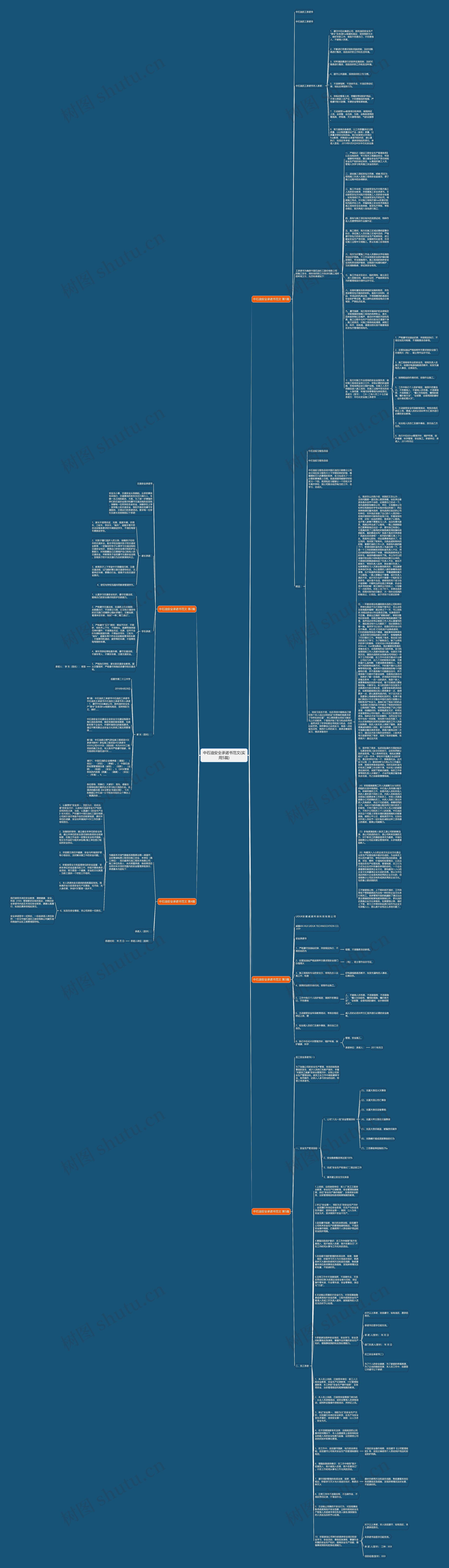 中石油安全承诺书范文(实用5篇)思维导图