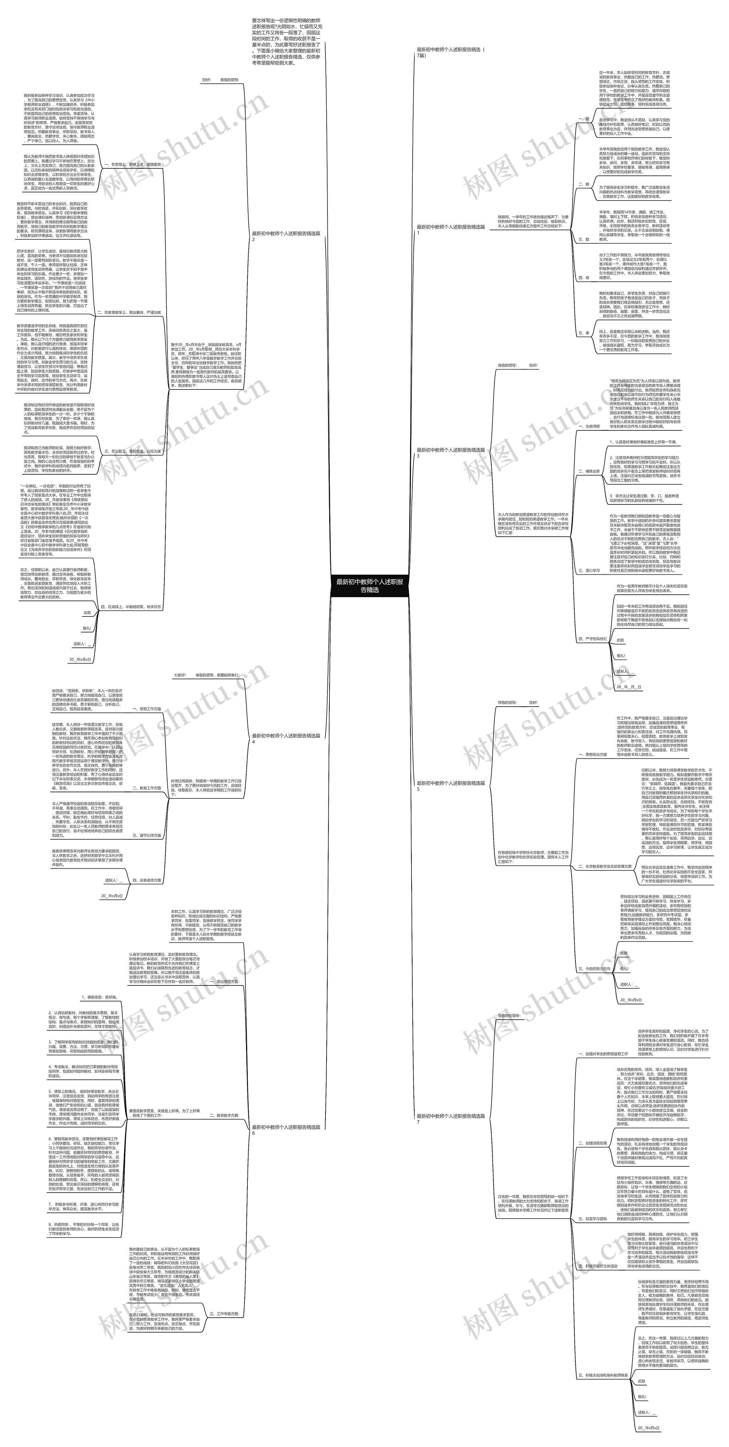 最新初中教师个人述职报告精选思维导图