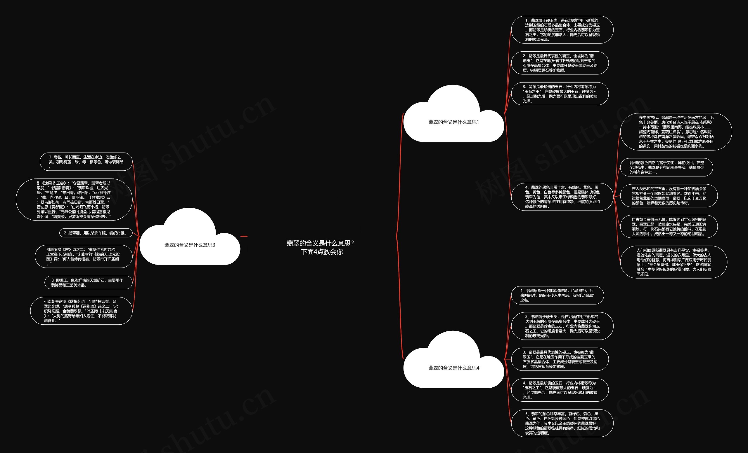 翡翠的含义是什么意思?下面4点教会你 翡翠的含义是什么意思?下面4点教会你