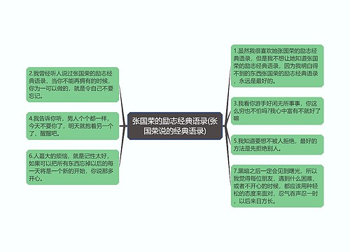 张国荣的励志经典语录(张国荣说的经典语录)