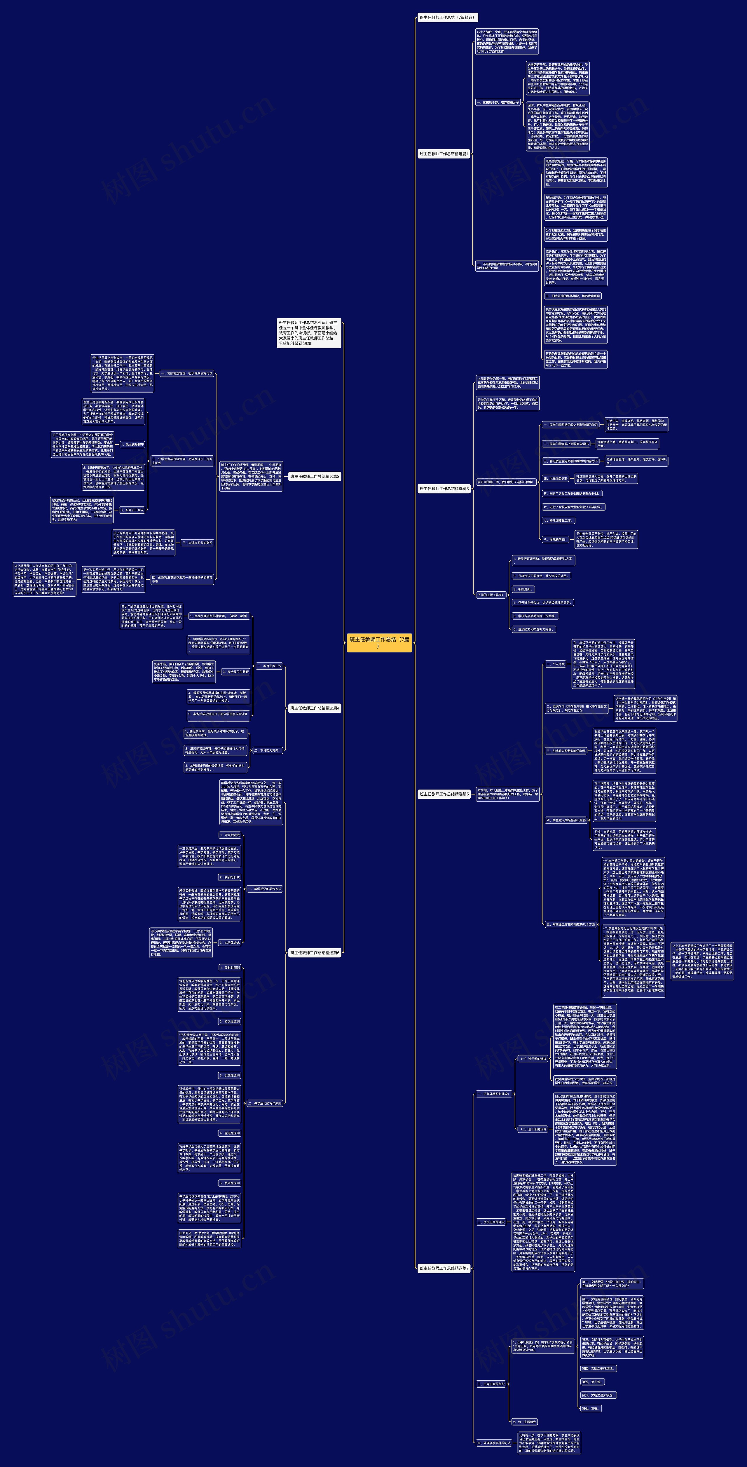 班主任教师工作总结（7篇）思维导图