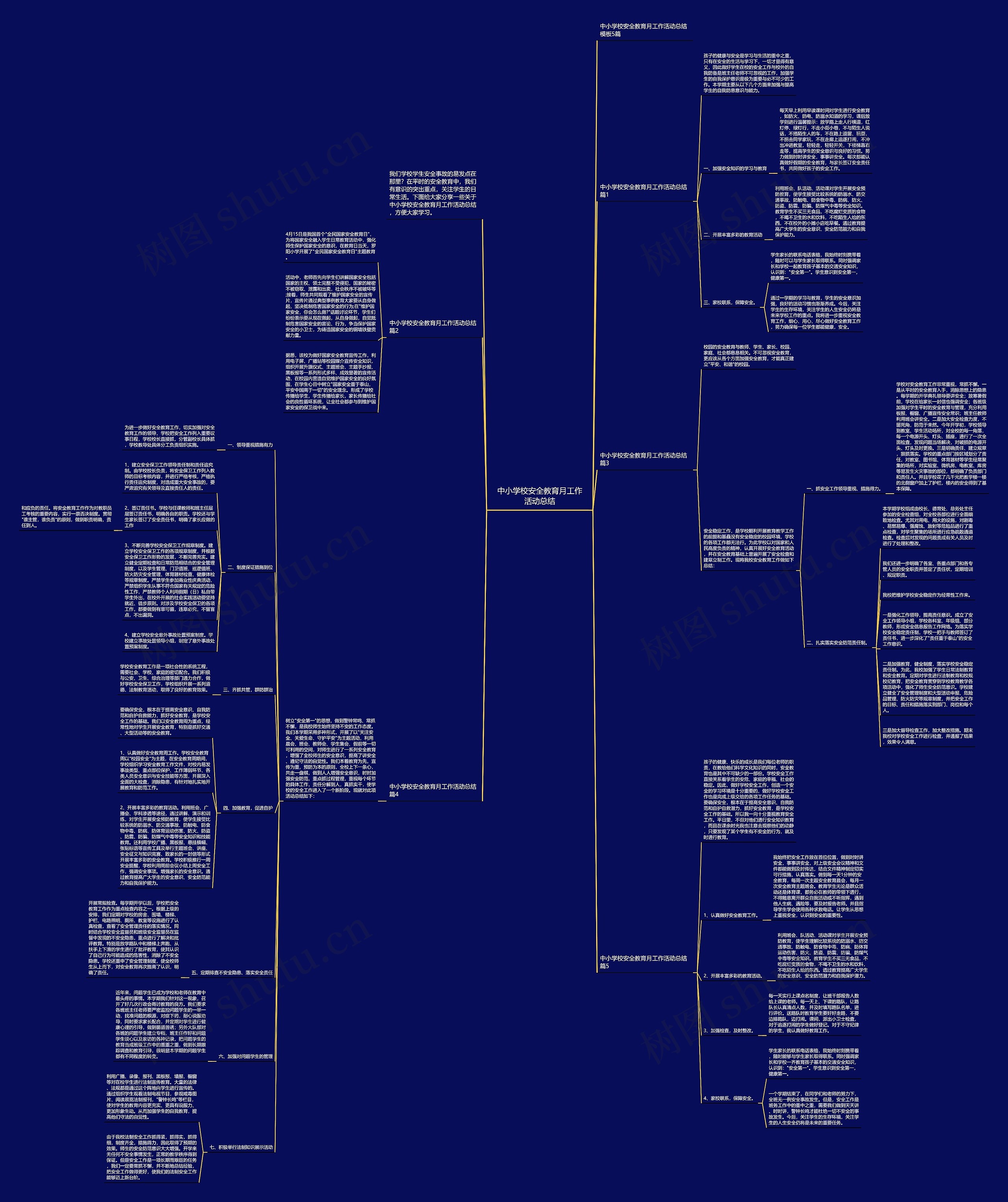 中小学校安全教育月工作活动总结思维导图