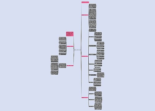 医院护士护理个人总结