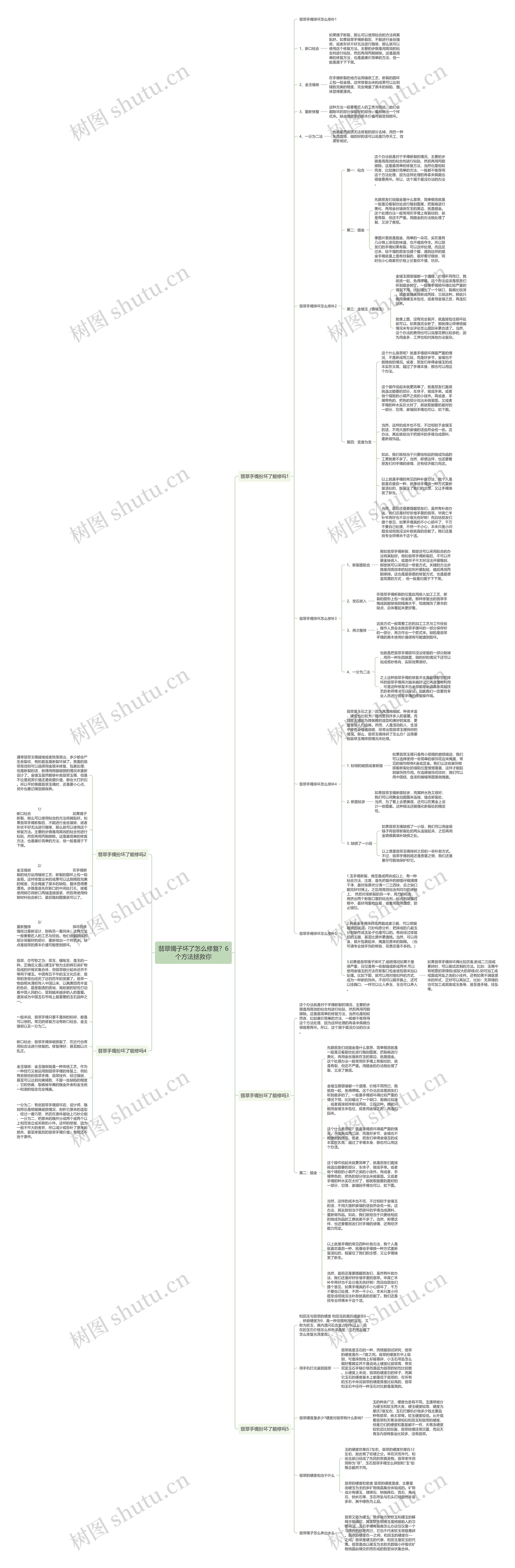 翡翠镯子坏了怎么修复？6个方法拯救你