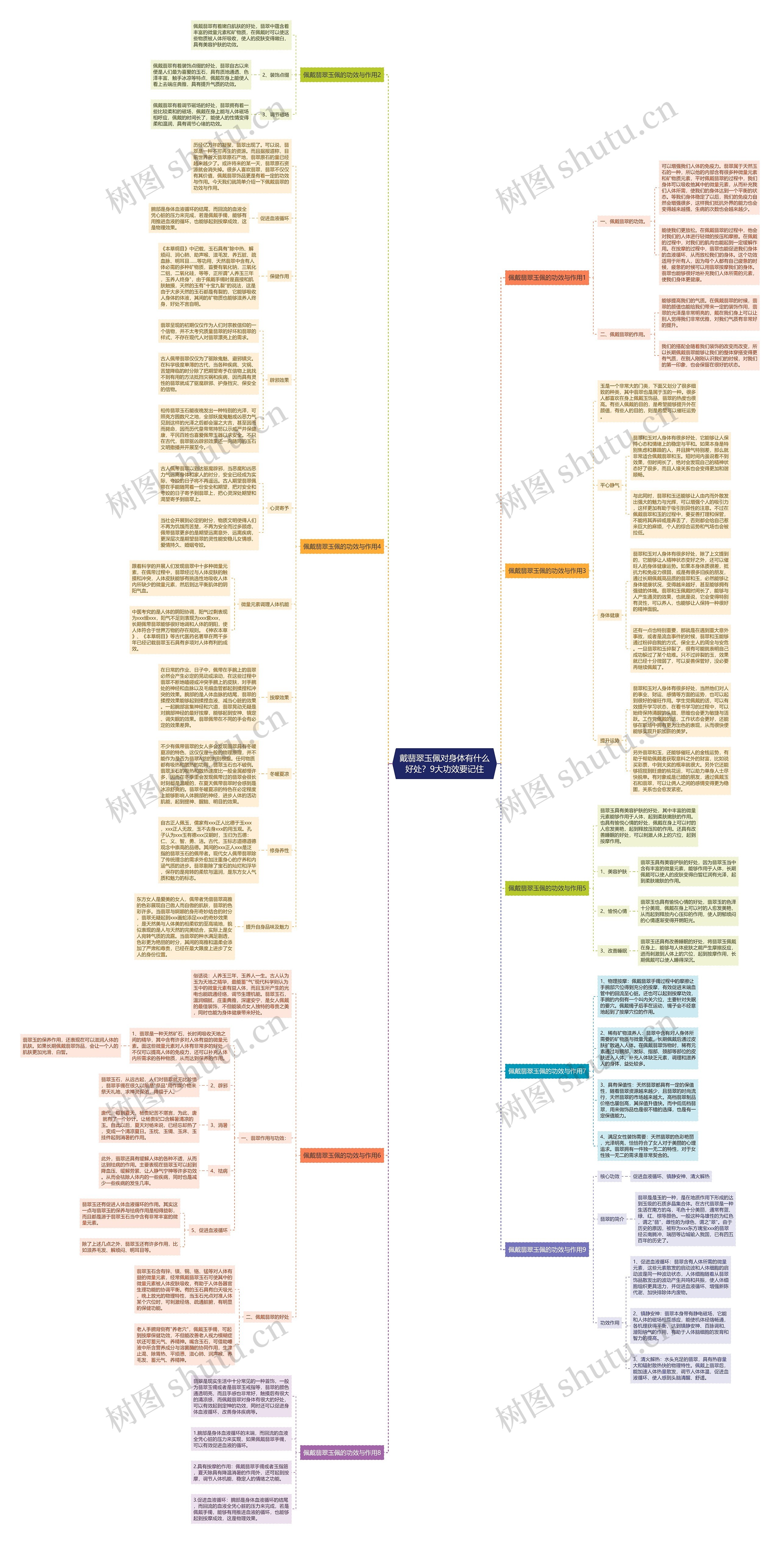 戴翡翠玉佩对身体有什么好处?9大功效要记住 戴翡翠玉佩对身体有什么好处?9大功效要记住