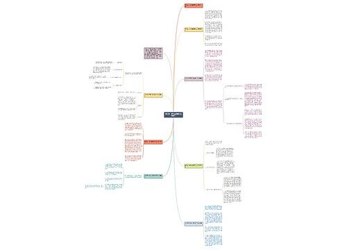 学校五一劳动主题活动工作总结 学校五一劳动主题活动工作总结
