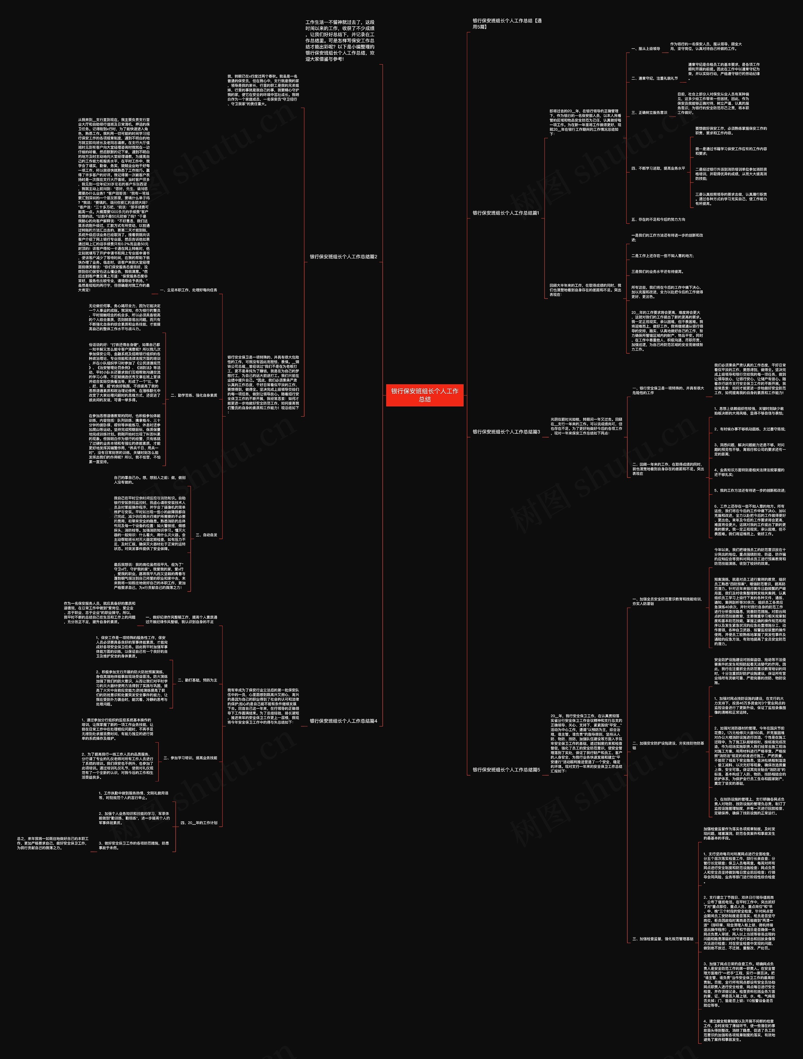 银行保安班组长个人工作总结思维导图