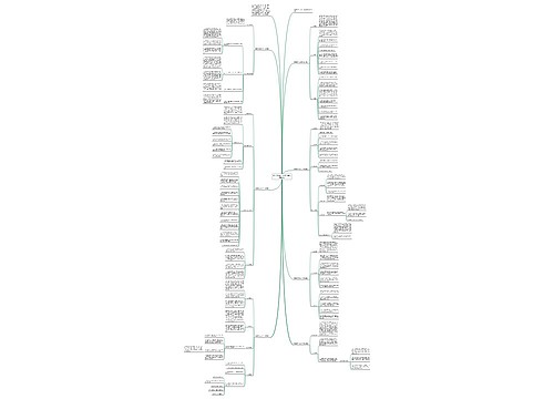 教研组学年工作计划模板7篇2023