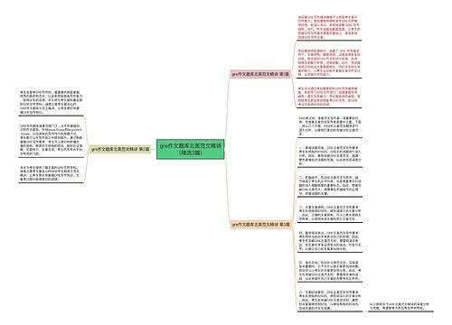 gre作文题库北美范文精讲(精选3篇)