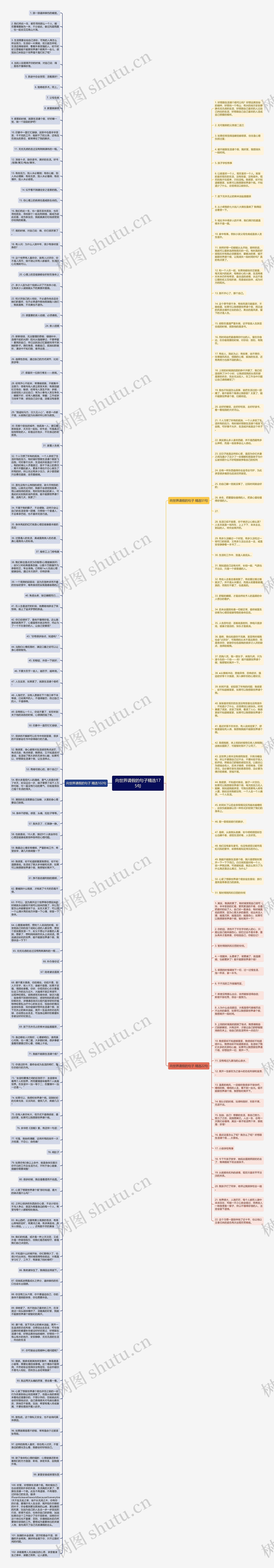 向世界请假的句子精选175句思维导图