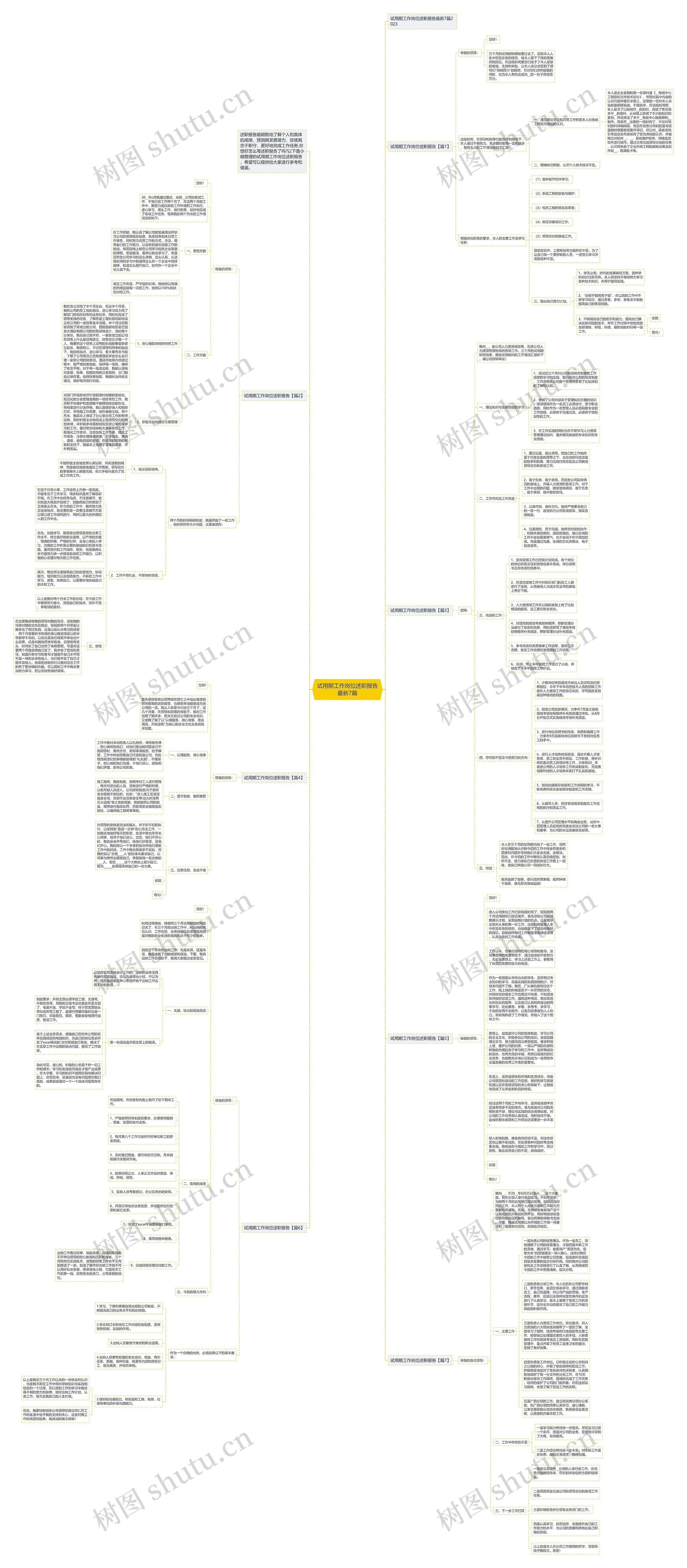 试用期工作岗位述职报告最新7篇思维导图