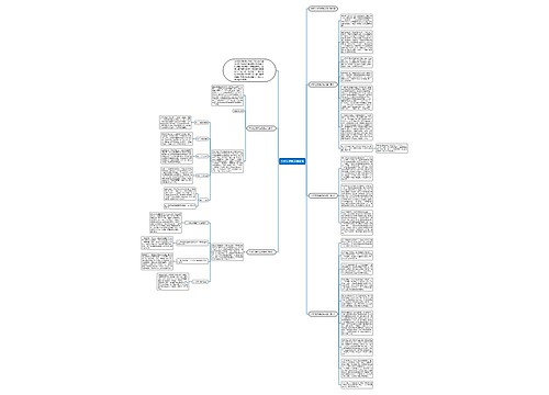 大学生营销总结报告