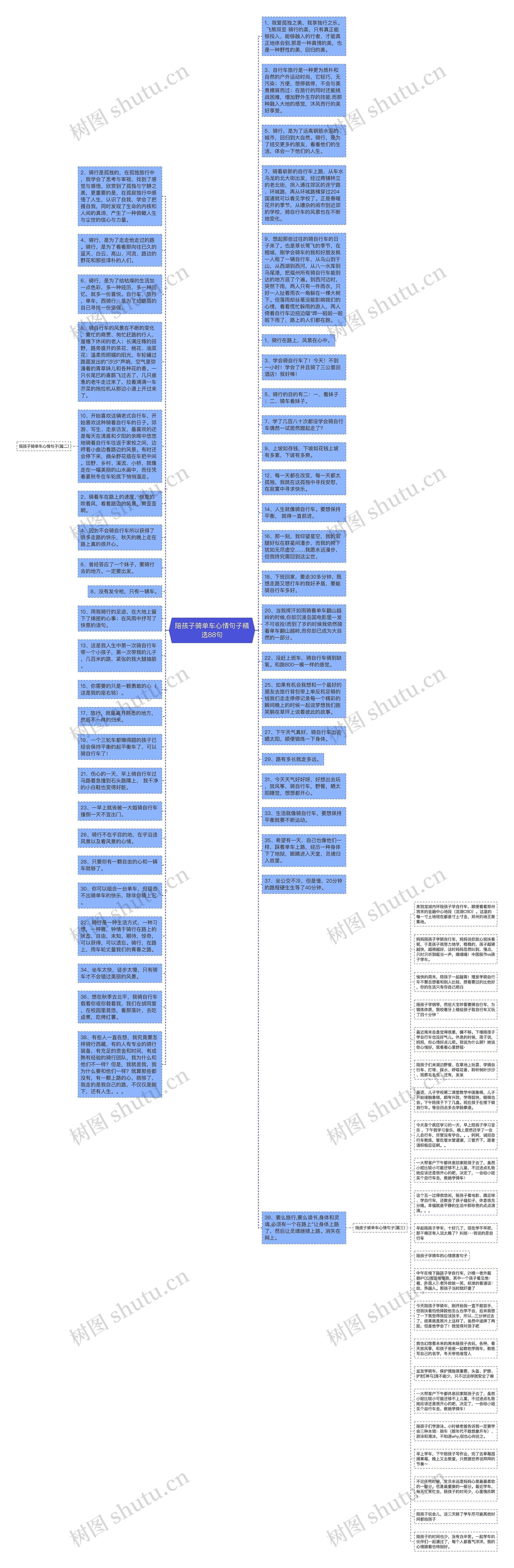陪孩子骑单车心情句子精选88句思维导图
