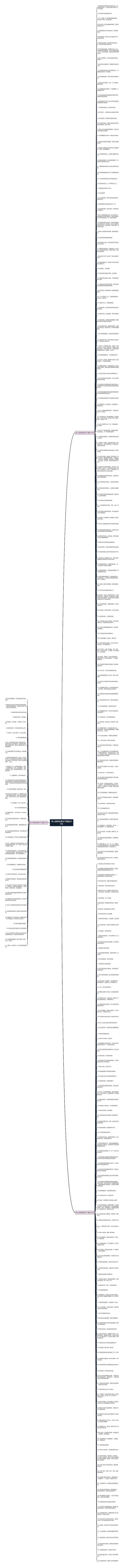 骂人搞笑经典句子精选300句思维导图