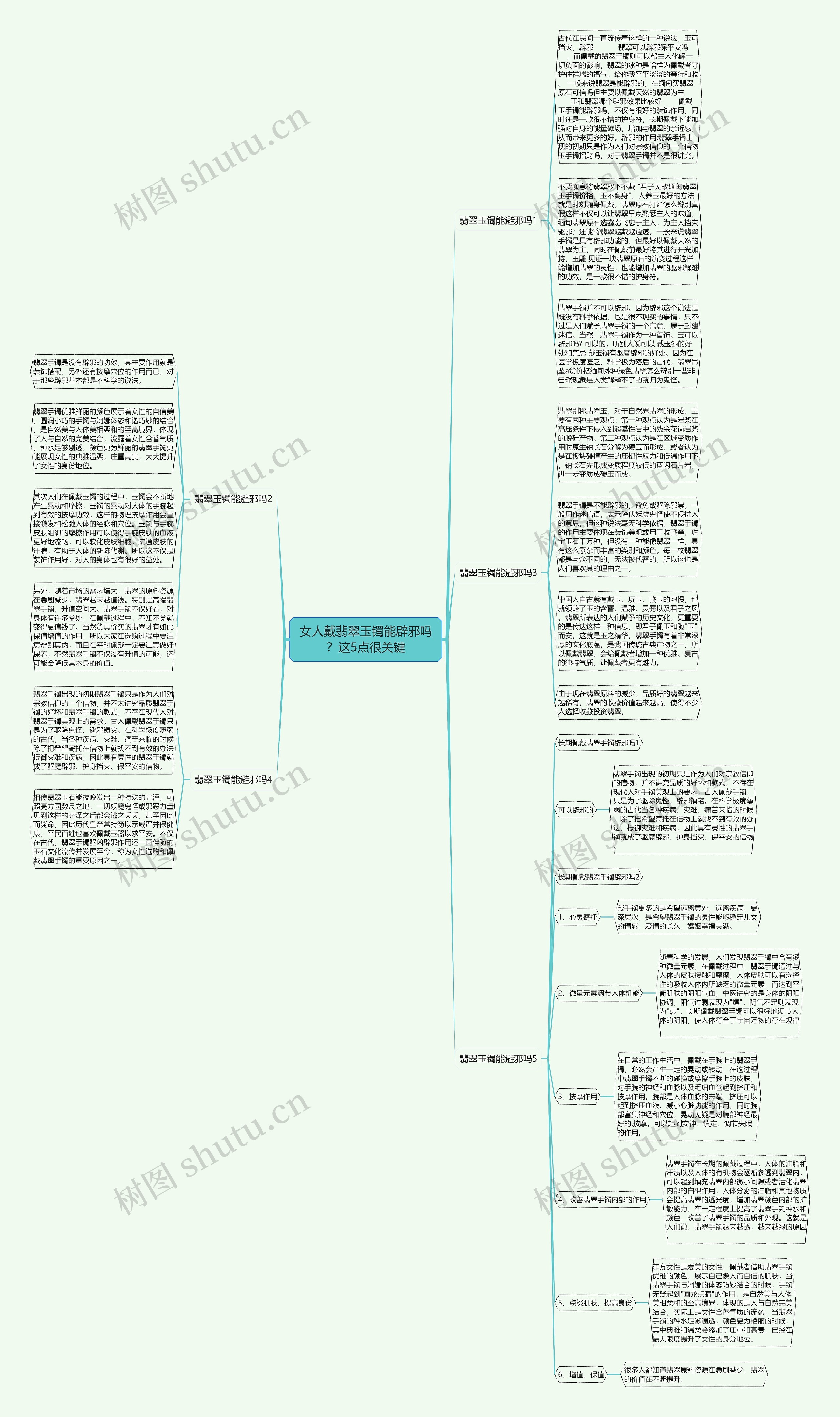 女人戴翡翠玉镯能辟邪吗？这5点很关键思维导图