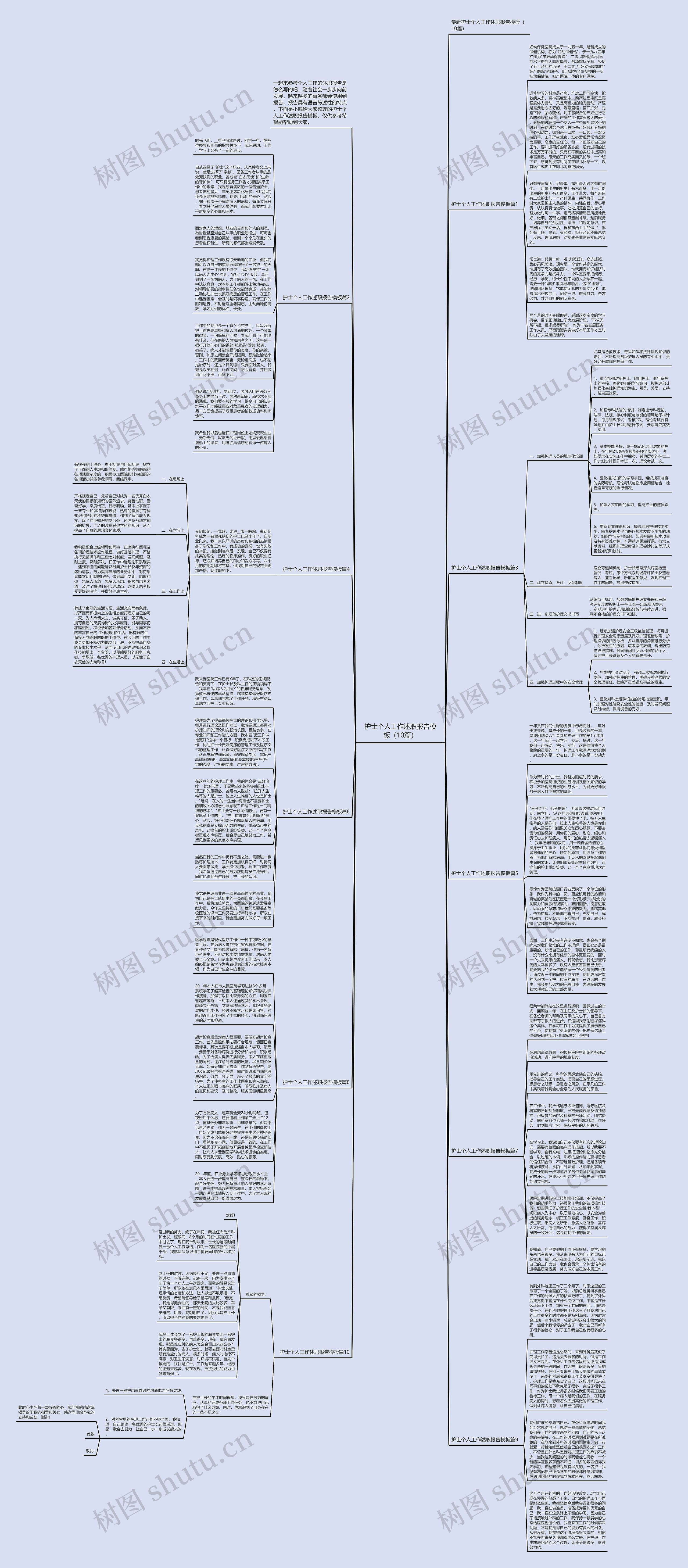 护士个人工作述职报告模板（10篇）
